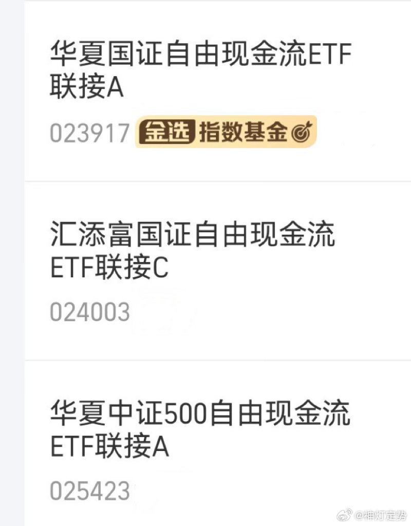 最近评论区有几个人讲基金大致是跟不跟A股的指数走？举例下图，这三只整体牛市、全市