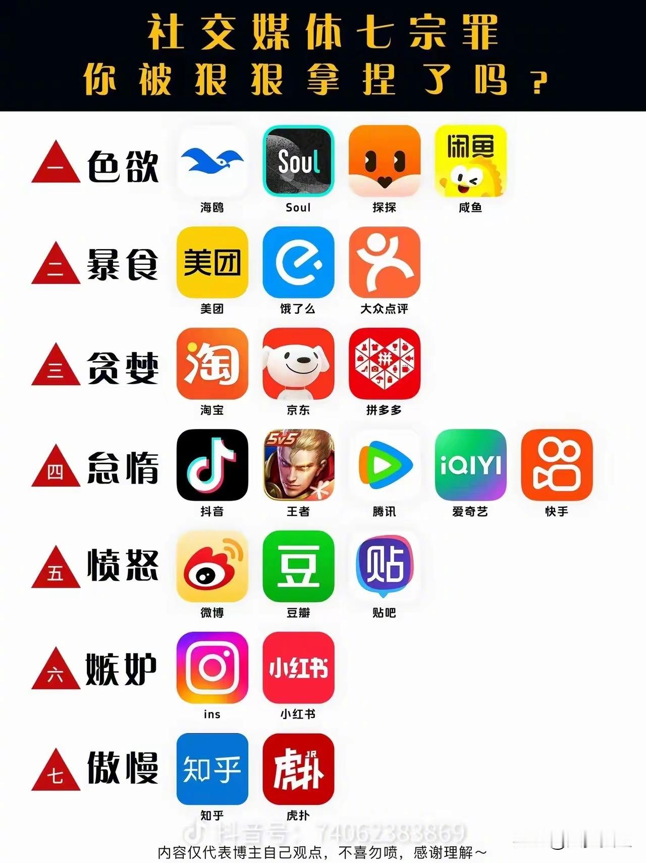 社交媒体七宗罪，哪几个你没用过 