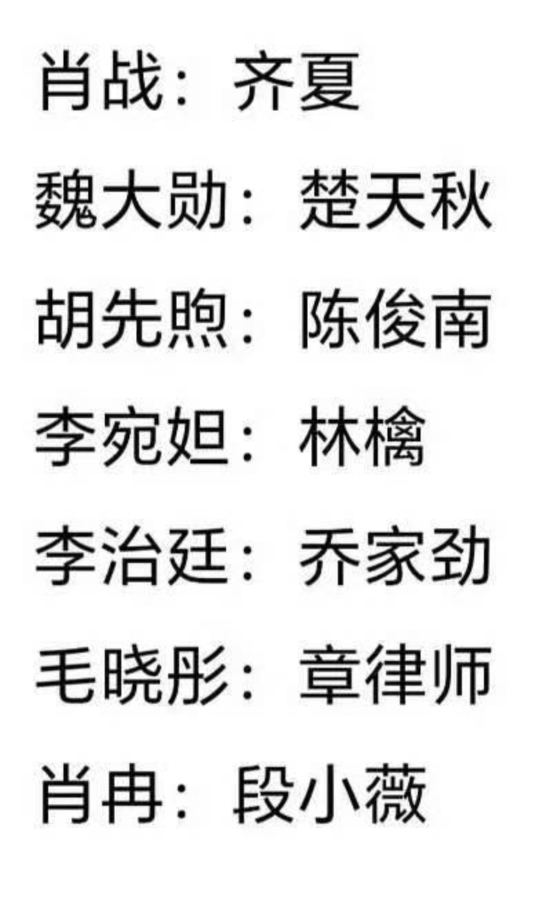 据说是十日终焉最新阵容：肖战、魏大勋、胡先煦、李宛妲、李治廷、毛晓彤、肖冉，适配