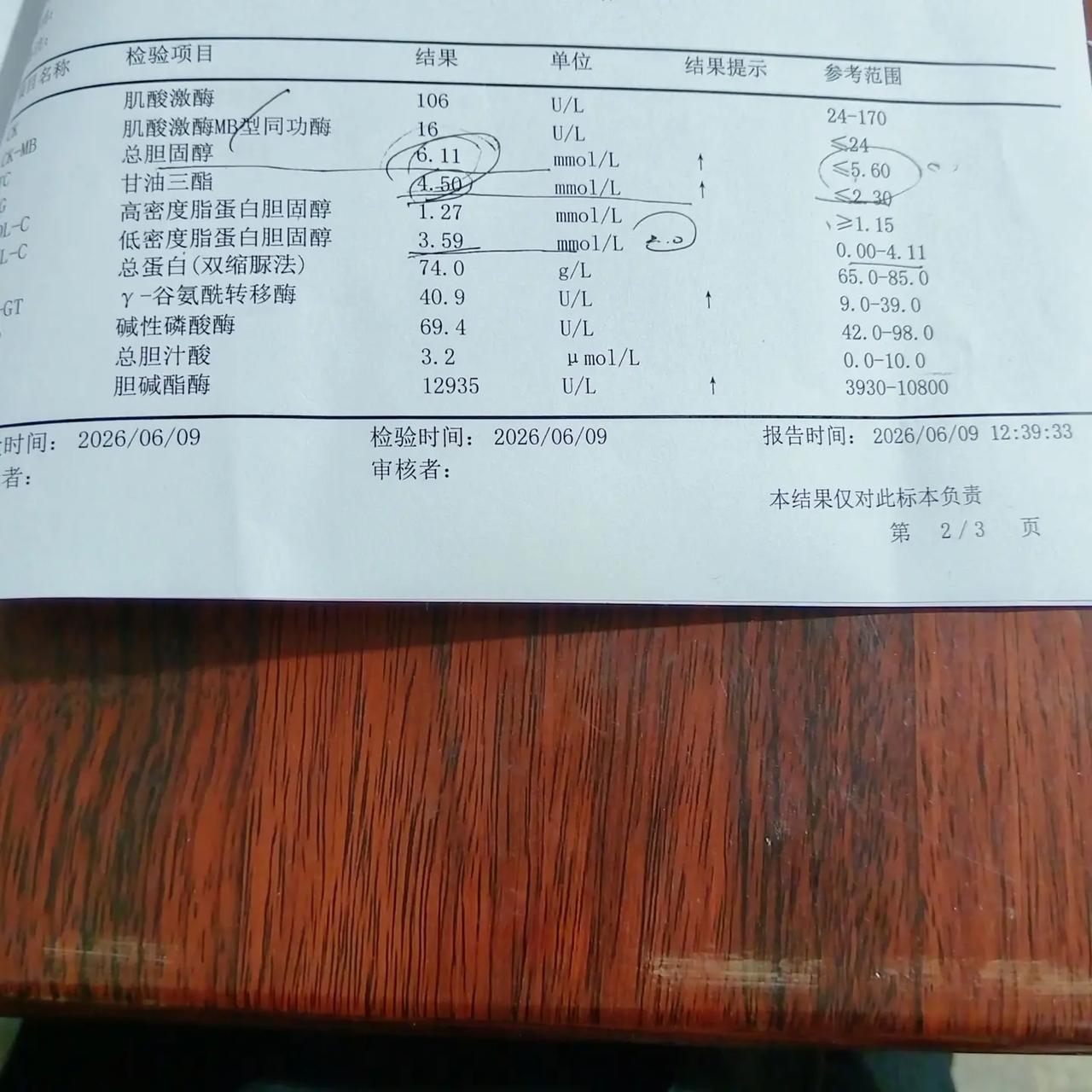 完了，无油无盐的日子开启了，9号出结果，10号开始戒掉一切，自己监督自己，一个月