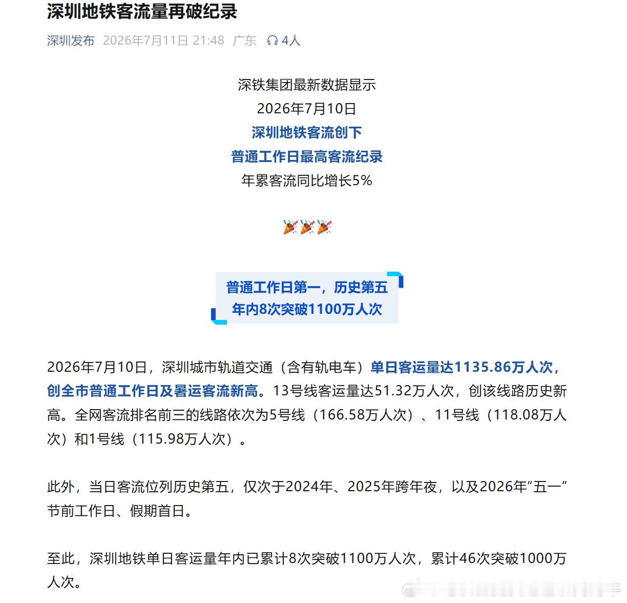 【深圳地铁 深圳地铁客流量再创新高：普通工作日及暑期客流新高！】2026年7月1