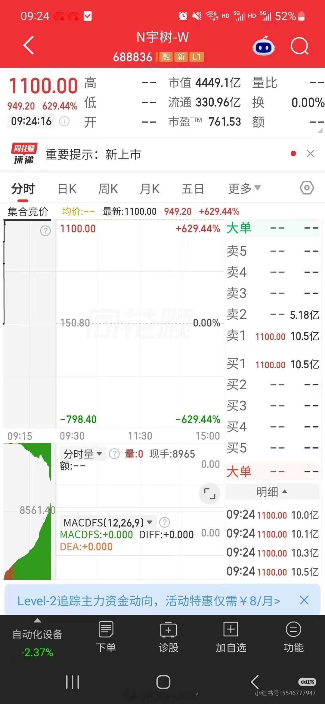 宇树中签者赚38万退出炒股群谁！！！是谁赚了40个W！！！谁啊！谁啊！是谁中了宇
