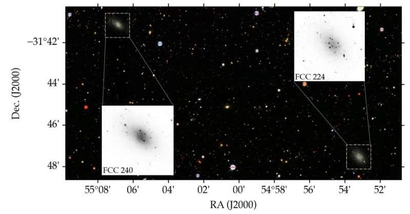 【宇宙“卸妆”：科学家在天炉座逮到了两只“不穿暗物质内衣”的星系双胞胎】

如果