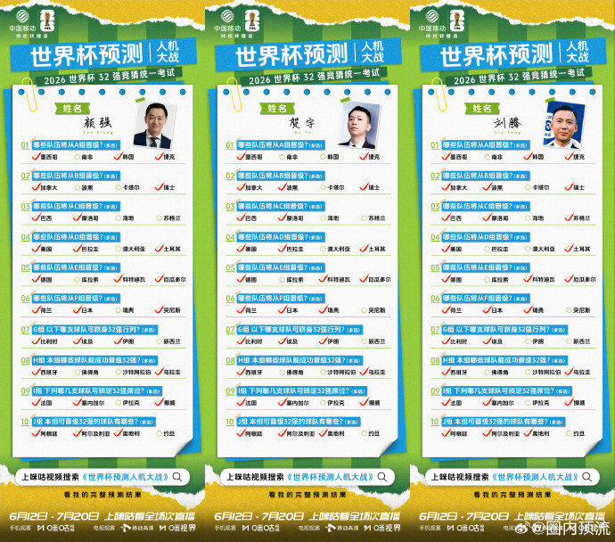 世界杯预测人机大战科技与经验正面交锋，AI依靠数据推演，人类凭借阅历判断，这场预