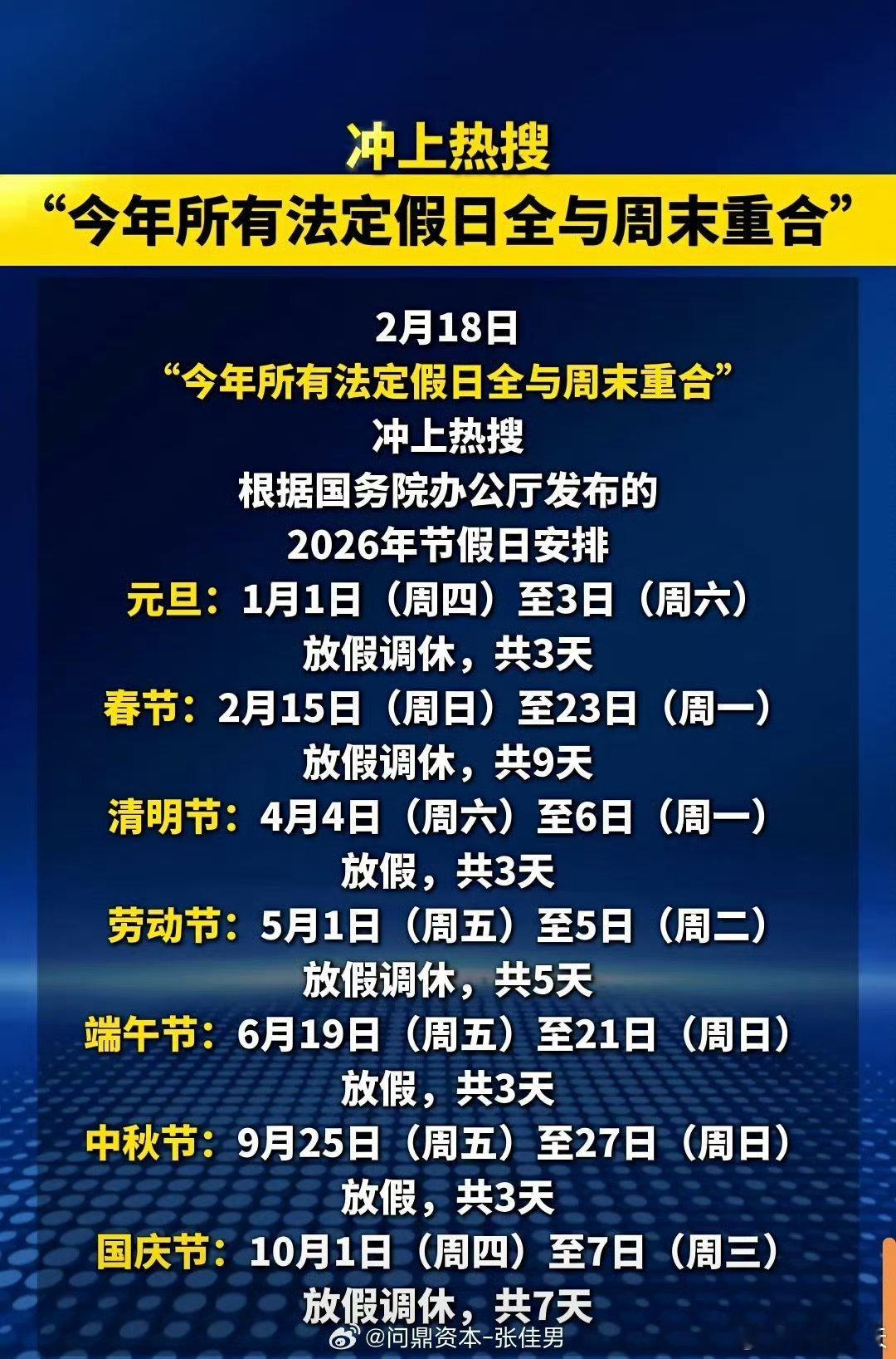今年是股民放假最少的一年，撸袖子加油干！ 