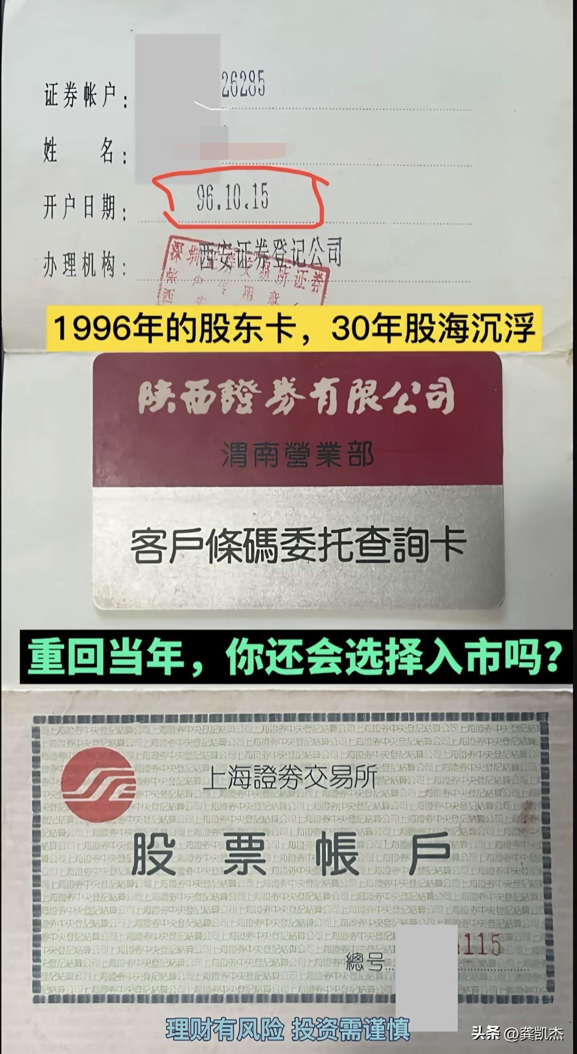 你炒股几年了？实话实说！