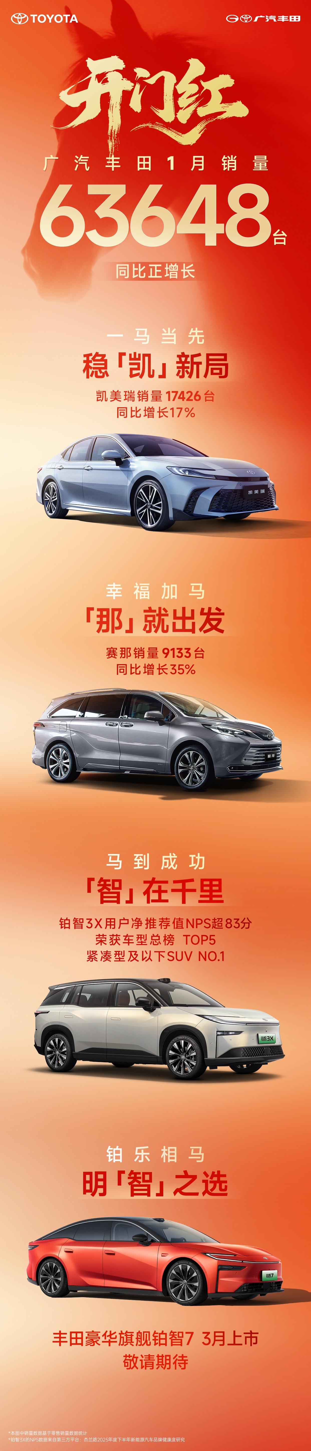 十五运会合作+品质获认可，广汽丰田渠道升级筑牢服务护城河

2025年，广汽集团