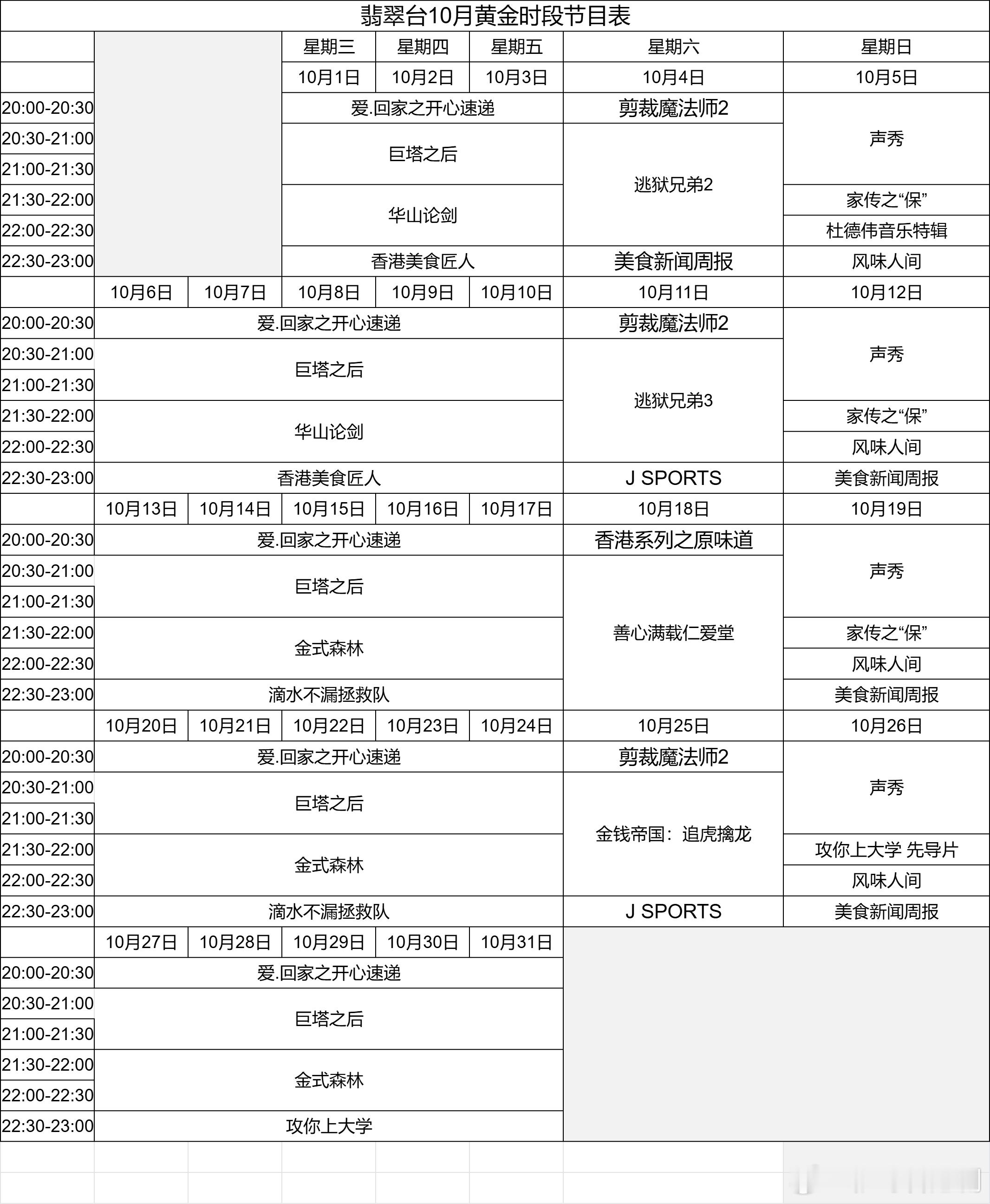 翡翠台10月黄金时段节目表.新剧：巨塔之后、金式森林大show：善心满载仁爱堂综