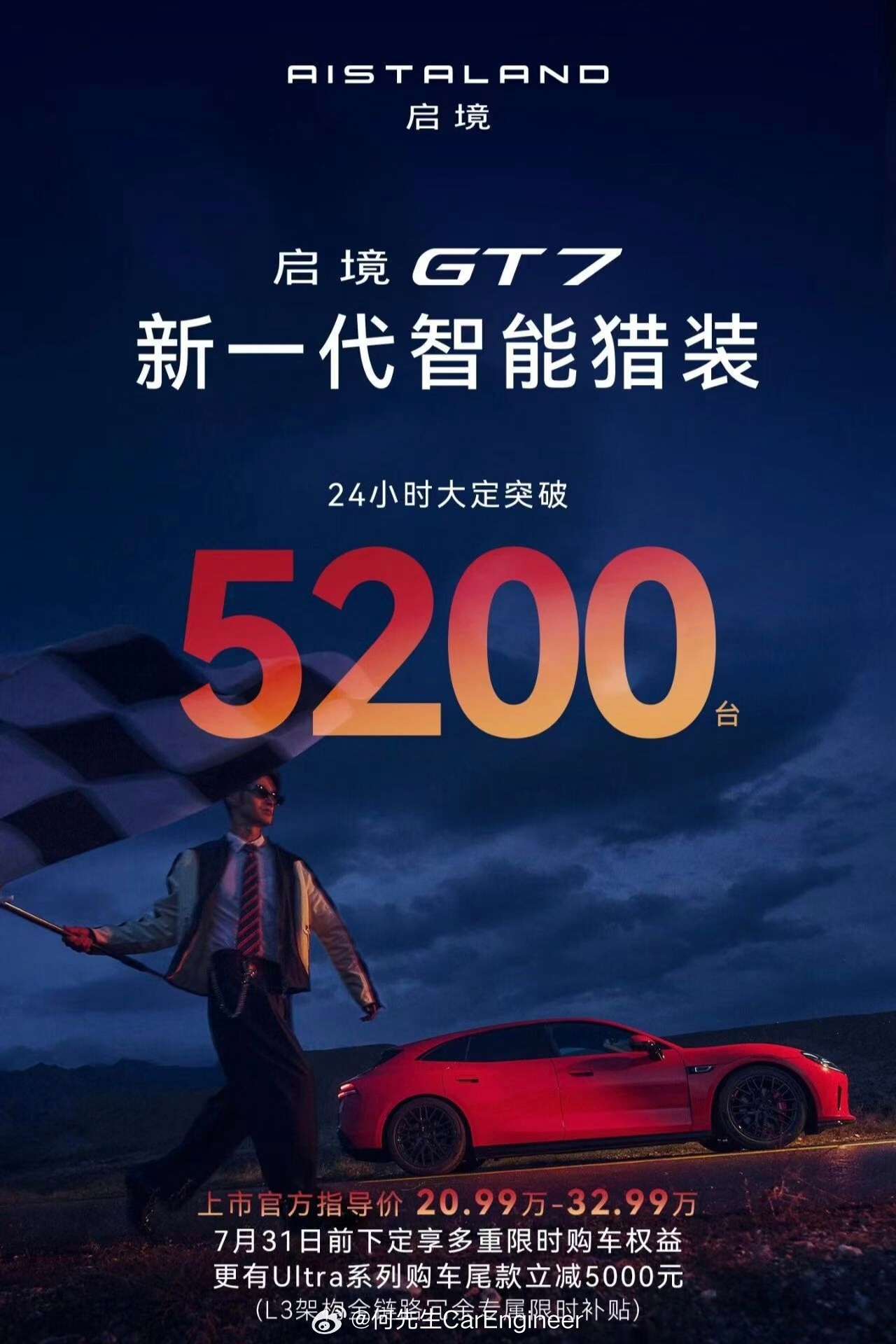 启境GT7 24小时大定5200台。这个数字看起来还是比较真实可信的新品牌，第一