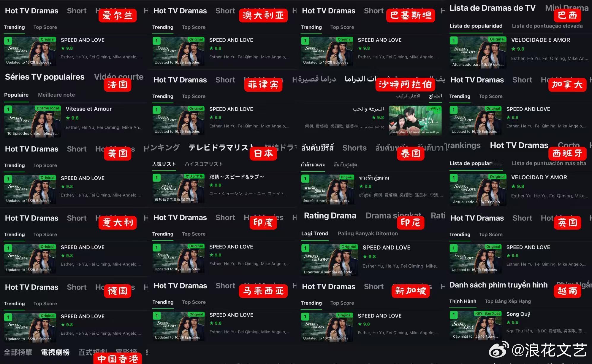 虞书欣双轨海外号召力 已经在多个国家和地区登顶了 