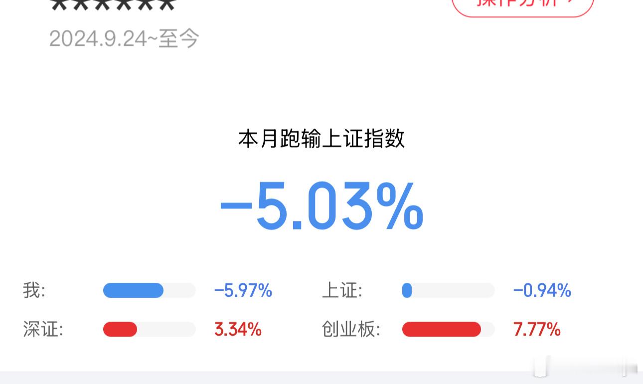 如果国庆节前老A股没有好转，我只能被迫取消我的“iPhone 17 Pro Ma