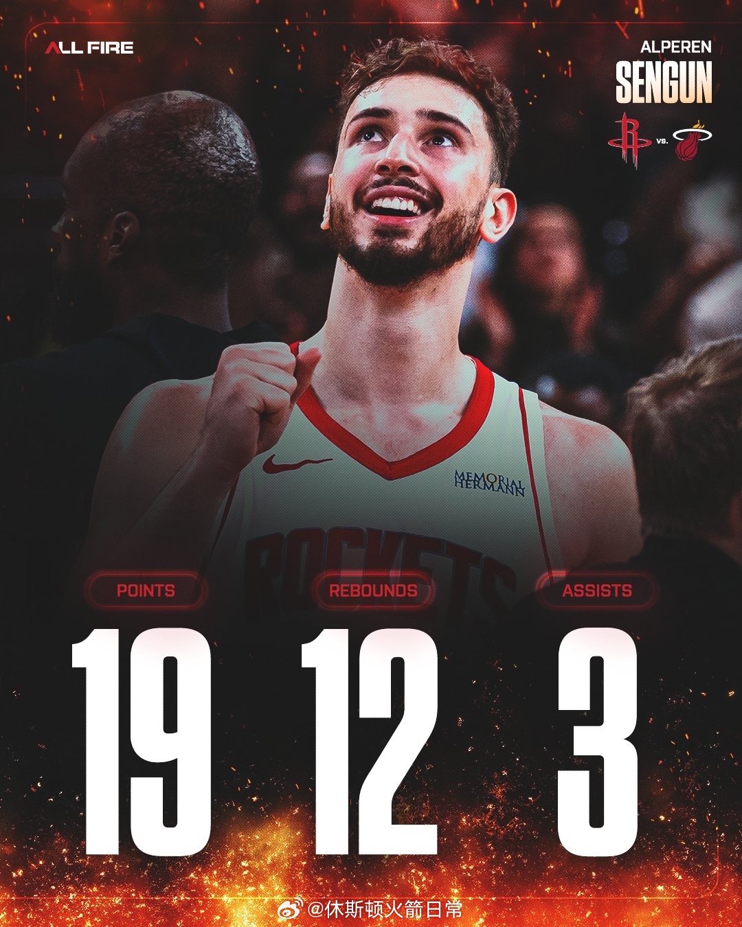 申京复出后的这3场比赛，场均20.3分8.3篮板7.7助攻，投篮命中率66.6%