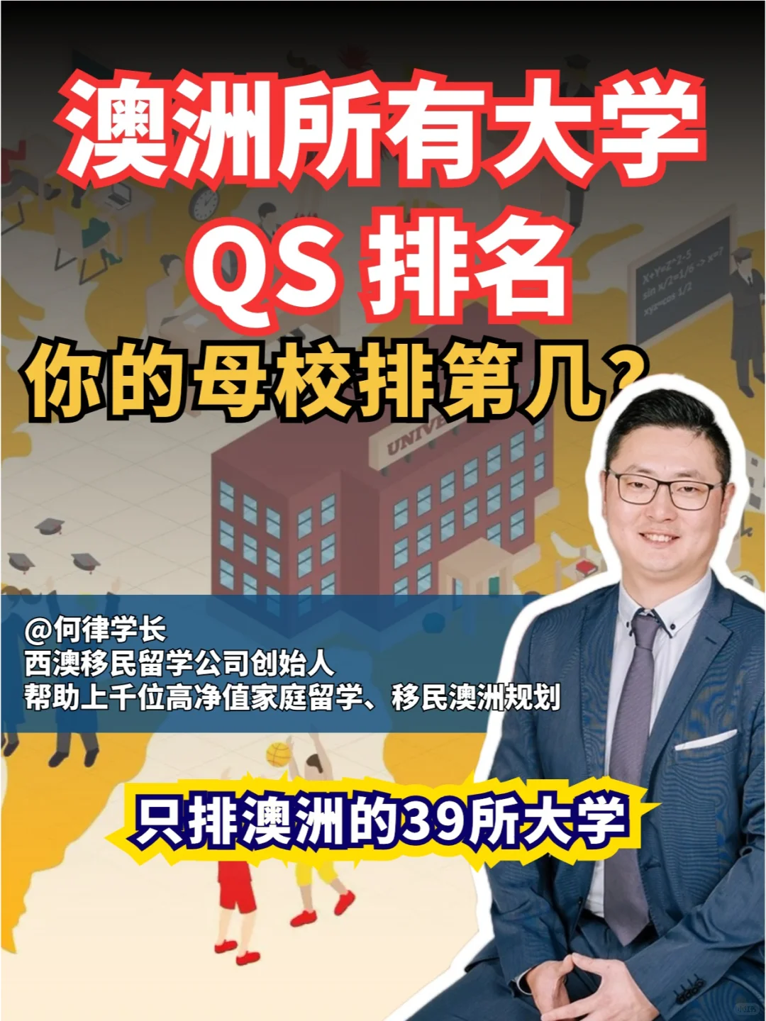 2025 澳洲所有大学QS排名帮你整理完了