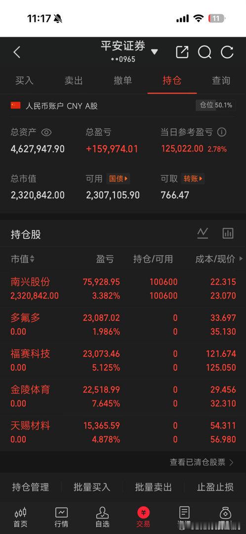 清仓清仓，还有一只南兴股份，就等你冲一波了，老铁们点赞，评论区说出你们的想法，能