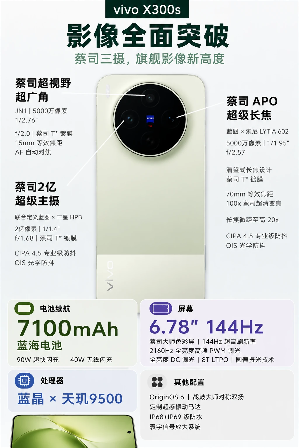 vivo X300s 618入手攻略！全网最低价对比