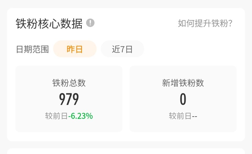 卧槽 我特么滚回来续🔥了 ​​​