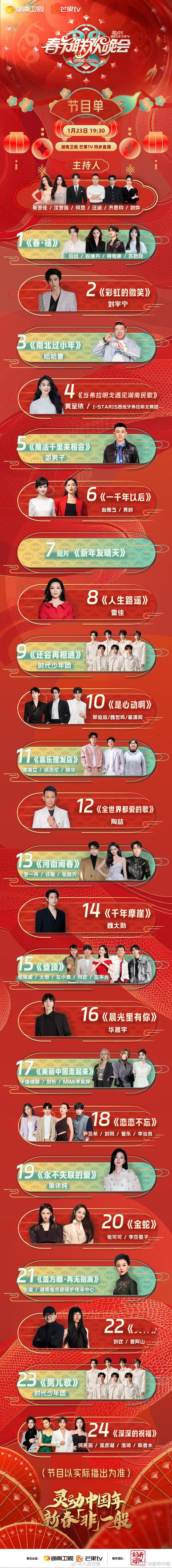 湖南卫视春晚发节目单了 湖南卫视春晚节目单官宣！今晚19:30湖南卫视现场直播！