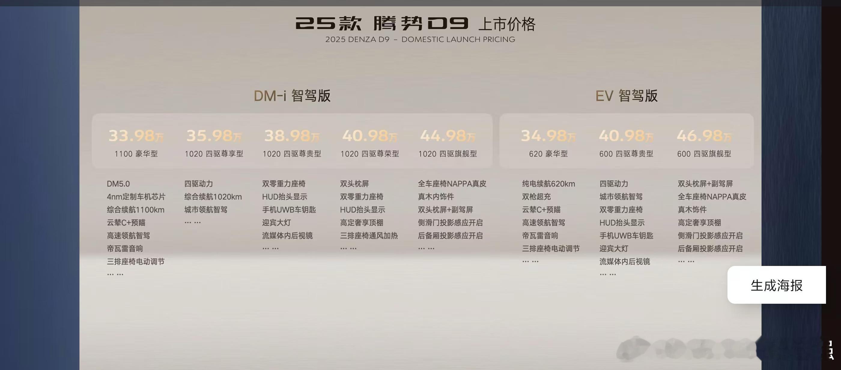 该给的 ，低配不敢想的配置， 25款腾势d9  全给你标配了！这让对手如何接招？