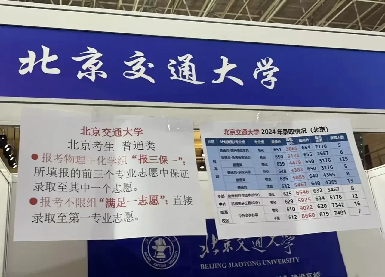 北交大为何这么火