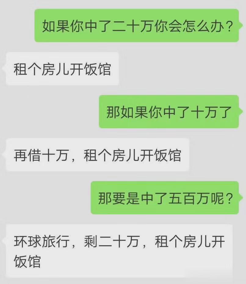 不忘初心，方得始终！ ​​​