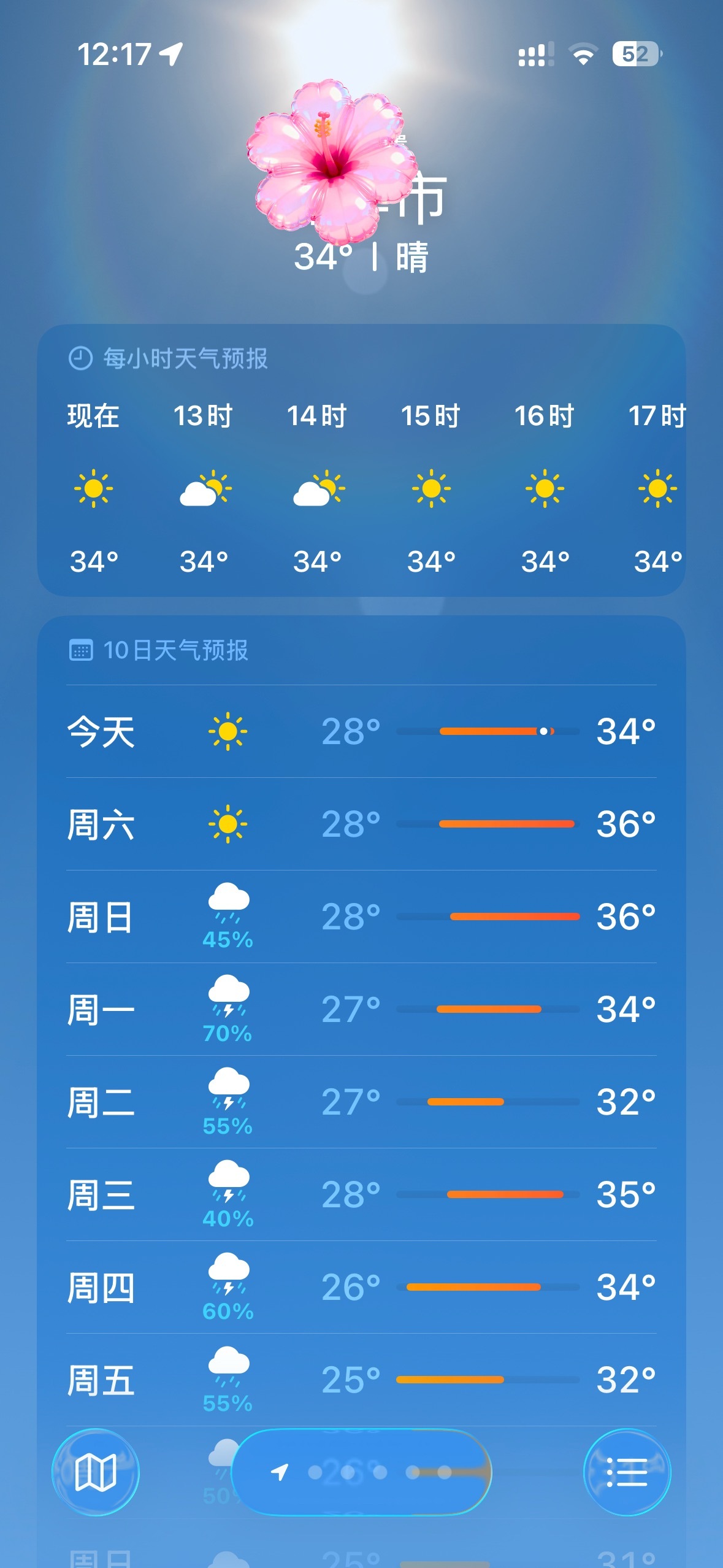 一直在被欺负！ 