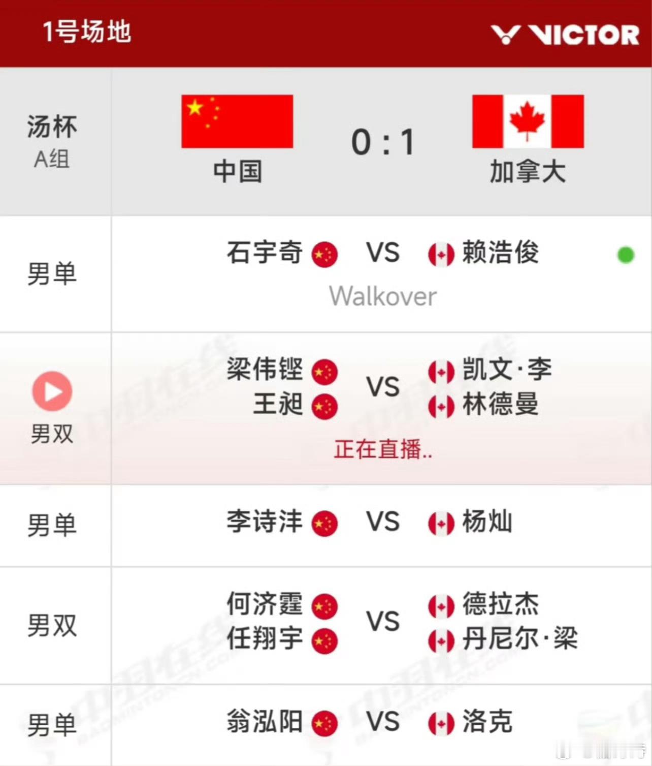 石宇奇退赛 2026汤姆斯杯国羽对阵加拿大的关键小组赛中，一单石宇奇因身体不适无