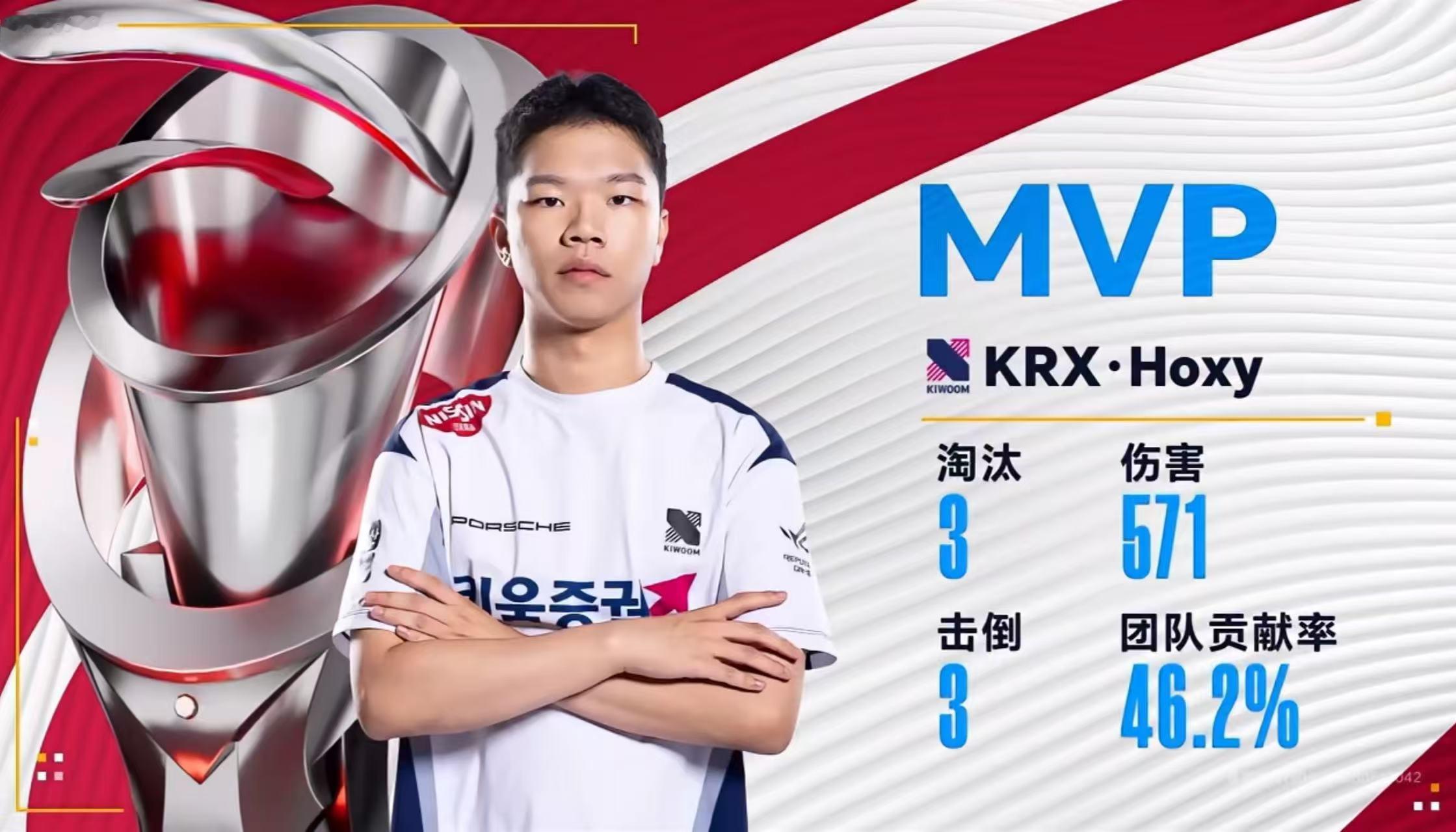 谁在澳门偷偷卷枪法 【澳门邀请赛决赛D3】第四局MVP：KRX·Hoxy2026