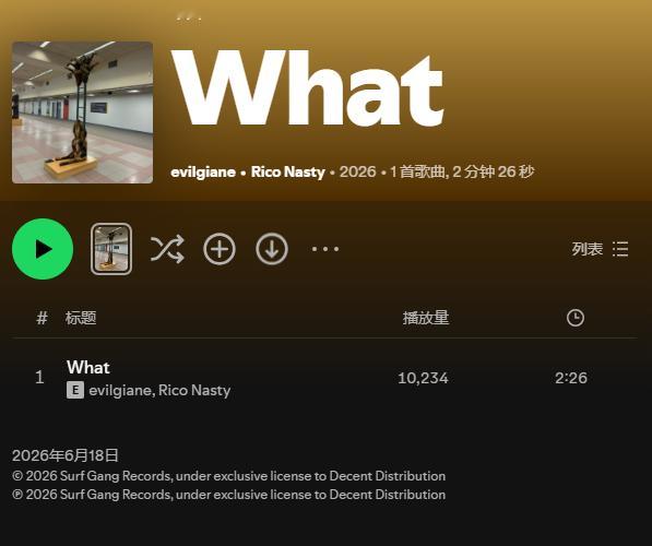 【数据小报】本周「女说唱歌手」新歌首日Spotify全球未过滤播放量一览：/意大