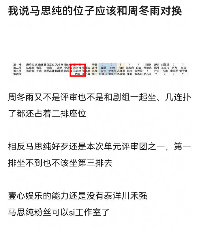 北京国际电影节也在🍑座位啊 