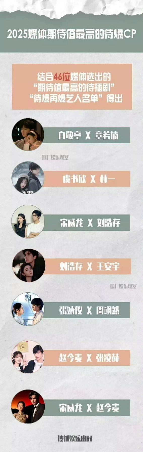 业内买股cp的眼光也不行啊[苦涩] ​​​
