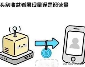 你在意今日头条的阅读量和收益吗？
说实话两者都会在意，但心态分得很清；
 一方面
