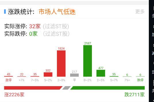 情绪没啥问题，一个地板么有 ​​​