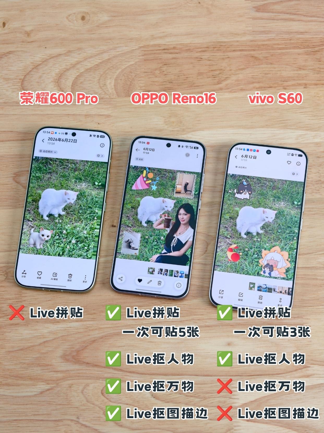 因为它就真的很懂学生党啊
对比同价位手机
OPPO Reno16实况玩法就有种断