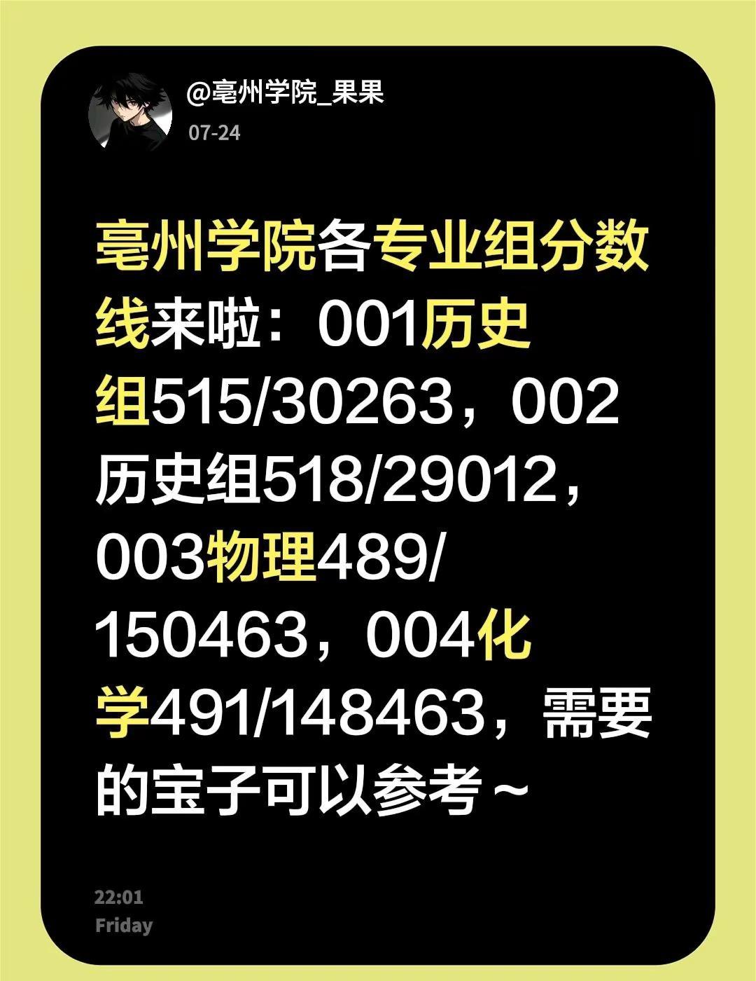 来自@群聊・亳州学院2026新生群：亳州学院各专业组分数线来啦：001历史组51