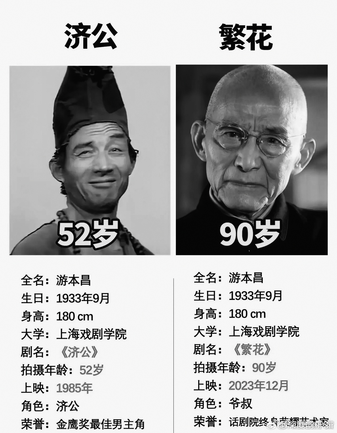 胡歌游本昌 忘年交看完消息心里挺感慨的，谁能想到《繁花》戏里的师徒，戏外真的成了