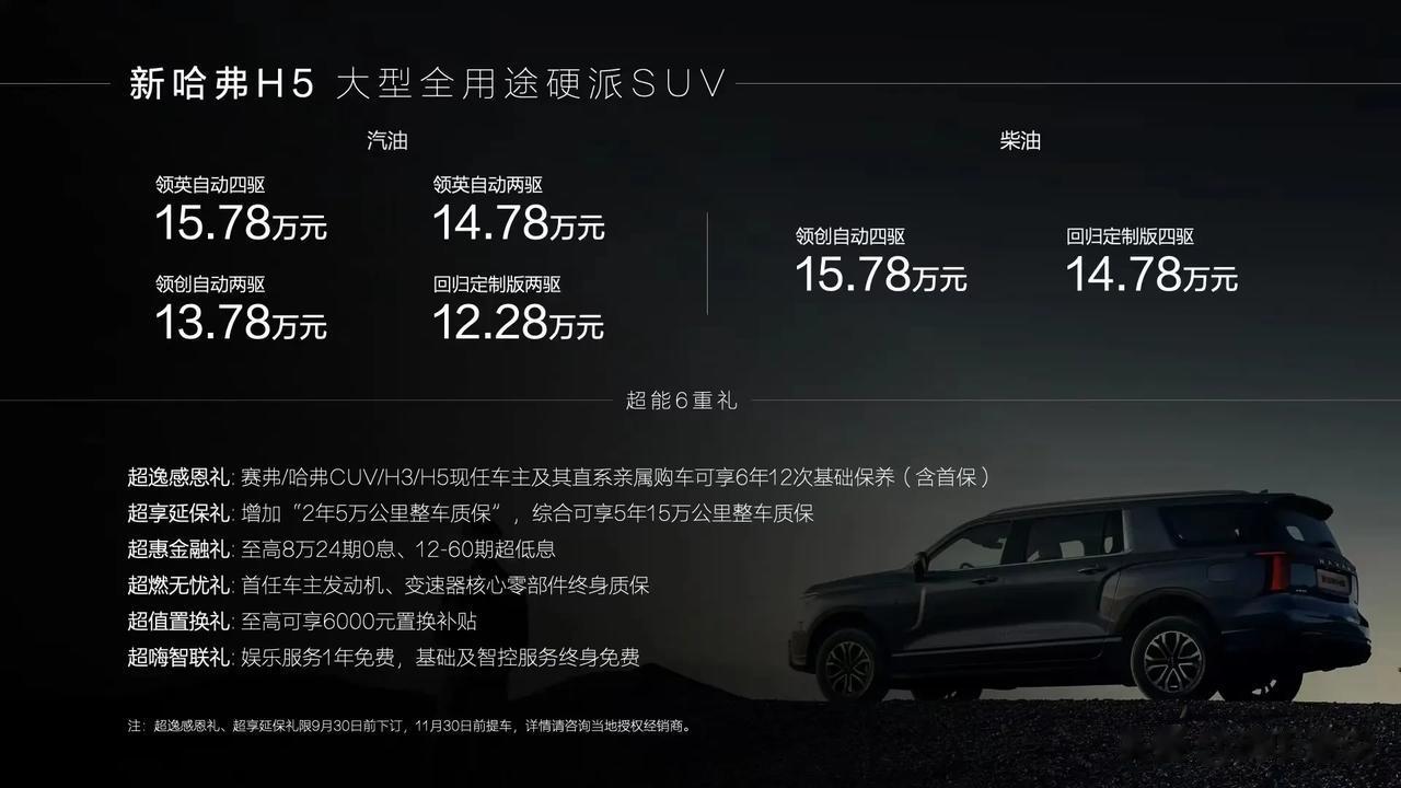 新哈弗H5价格表，有柴油，有两驱，换一台奔小康[灵光一闪]