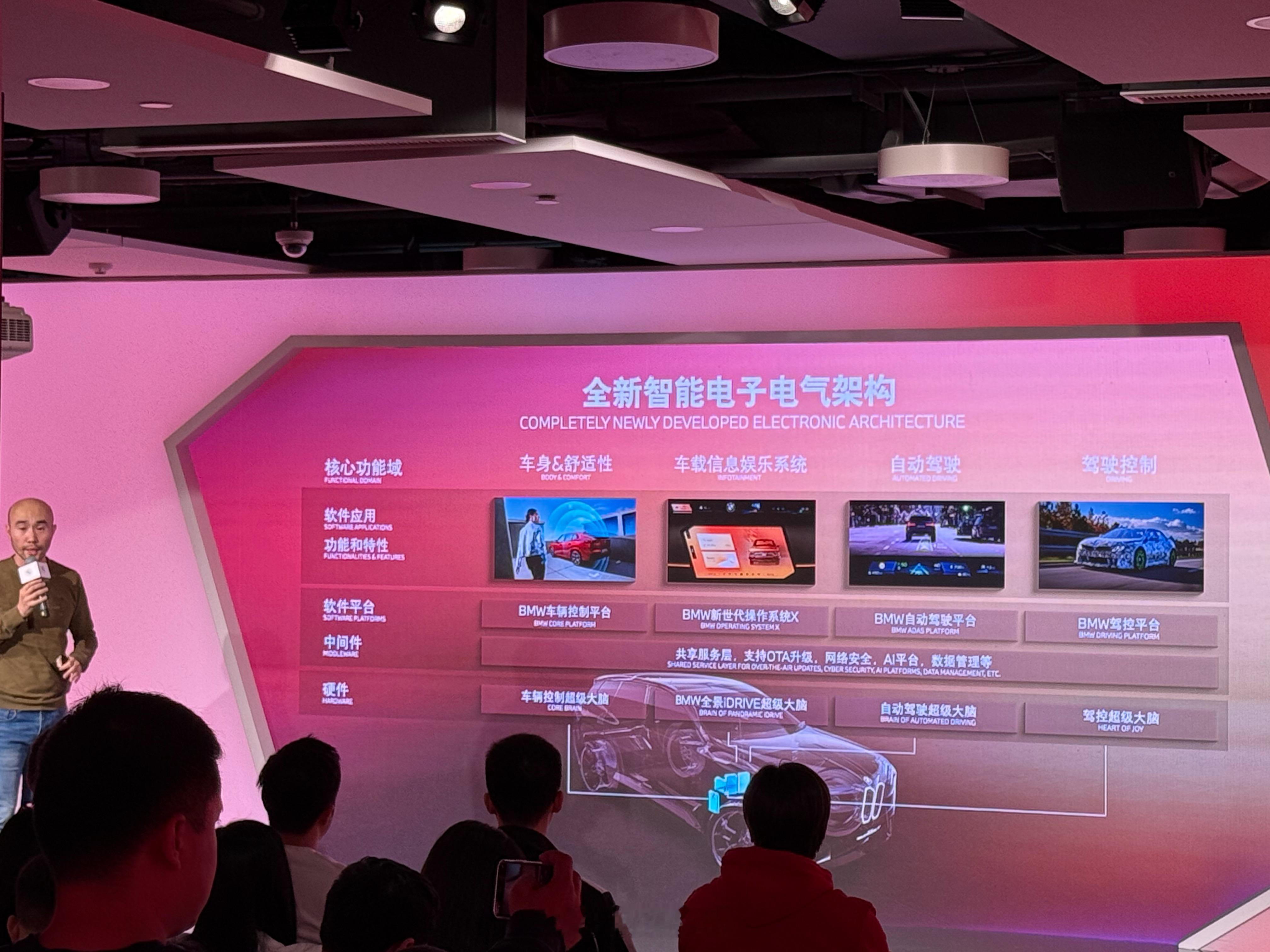 你以为的宝马：曾经传统油车时代的霸主。现在的宝马：智能电车时代依旧有全球领先技术