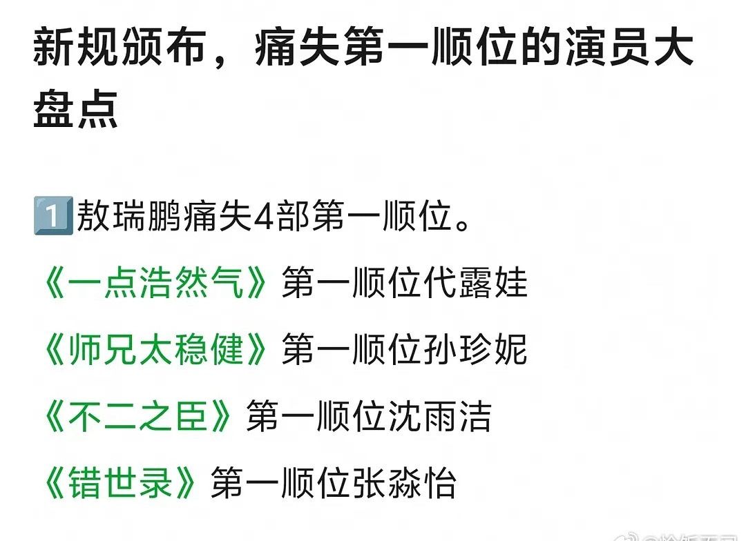 敖瑞鹏，我心疼你……痛失4部第一顺位…… 