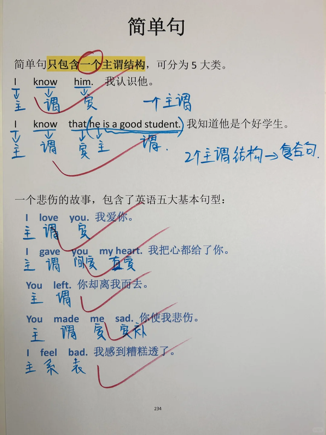 英语中的简单句，5个基本句型