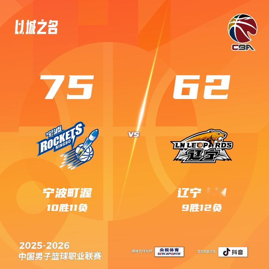 宁波町渥 75-62 辽宁本钢 宁波男篮vs辽宁男篮
宁波町渥：杰克逊19分，辛