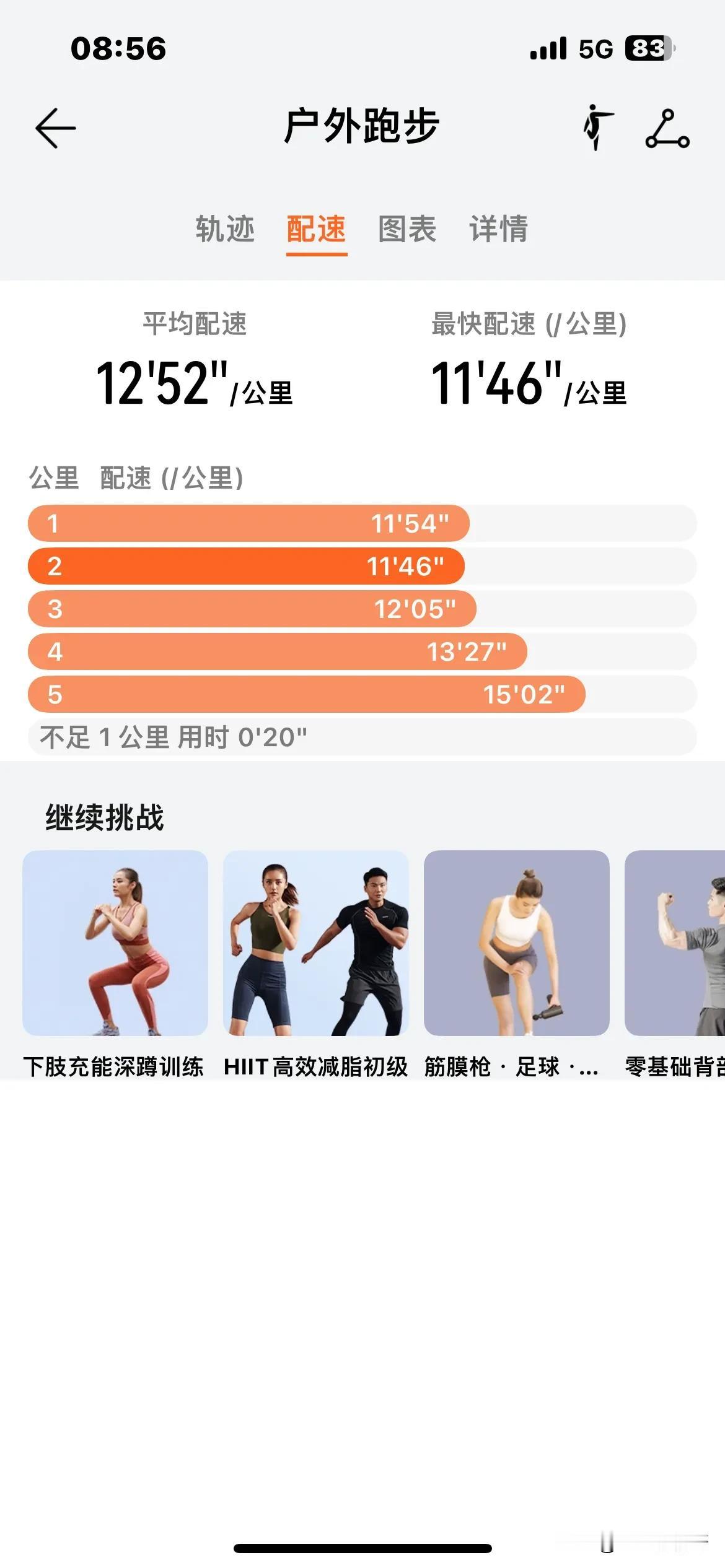 #你每天都会坚持跑步散步吗?#
我每天都要坚持跑步散步。
跑步十年，每周坚持六天