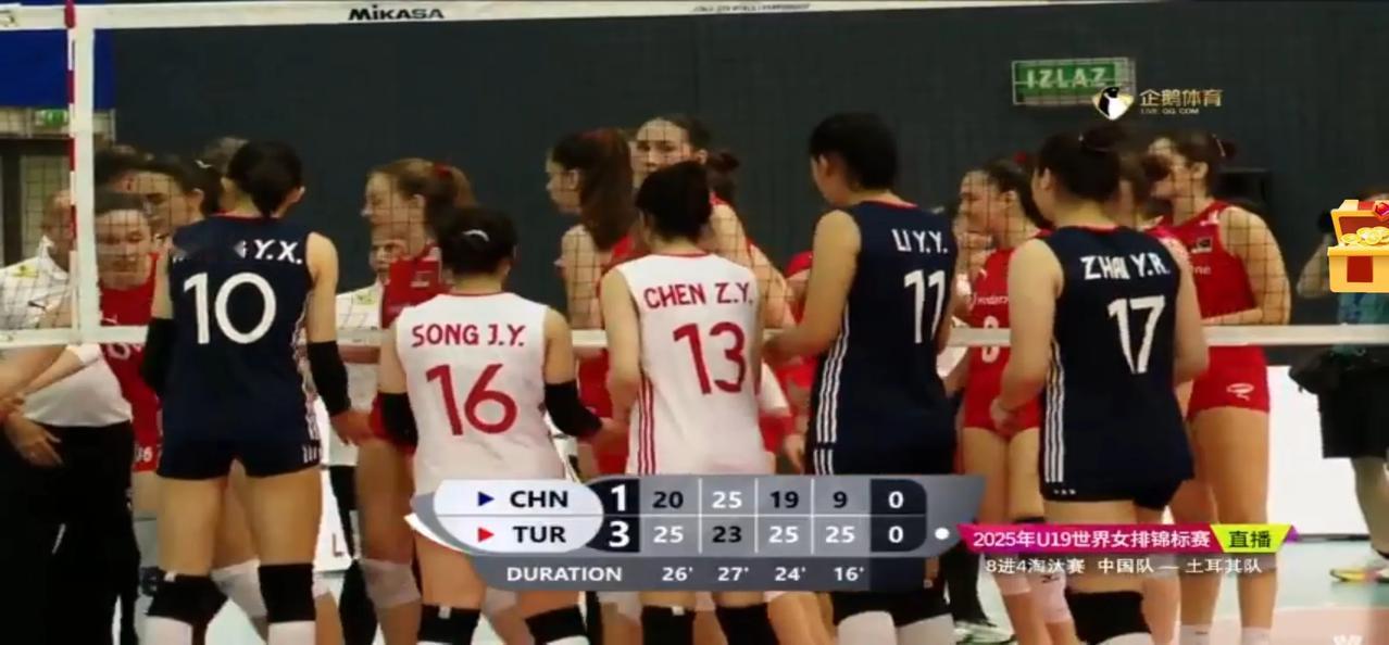 2025年U19女排世锦赛今天进入1/4决赛阶段，在今天晚上率先结束的的一场比赛