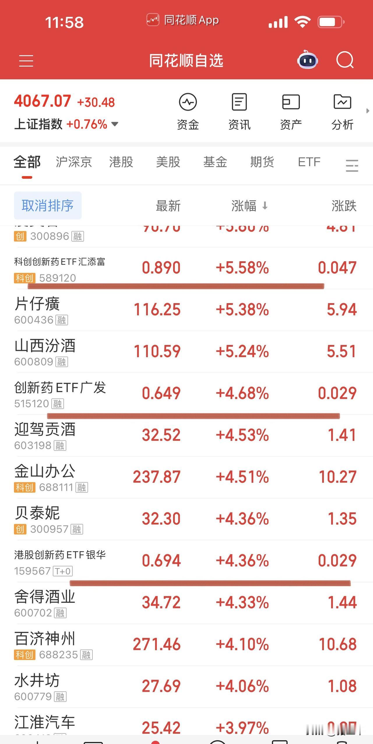 港股终于扬眉吐气了！
港股三大主线：
·网科股腾讯、阿里等符合大而美投资逻辑，是