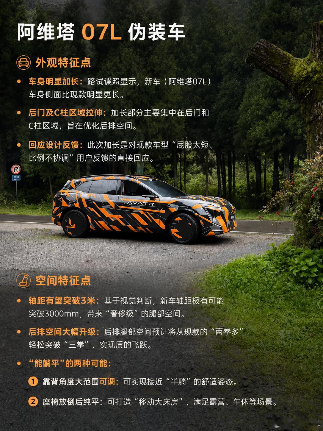 阿维塔阿维塔07L 简单预测一波，不知道能对多少。 