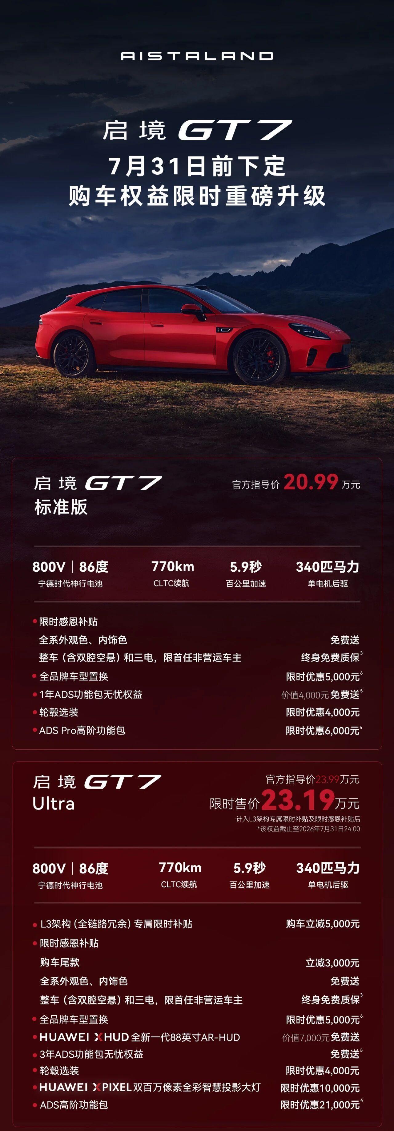 启境 GT7 上市以后突然又增加了权益全品牌置换补贴5k896激光雷达的补贴5k