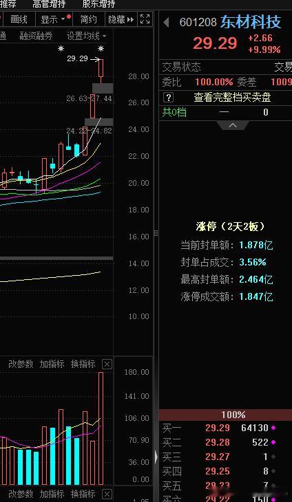 天真博物馆冬至传统美食之一。 
