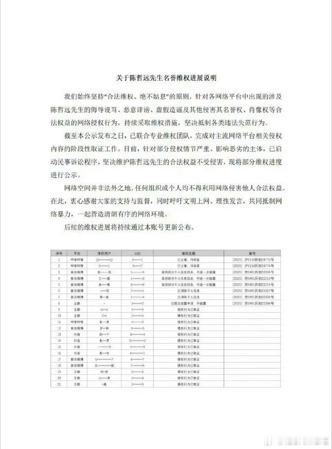 陈哲远方发布告黑维权名单！！支持维权