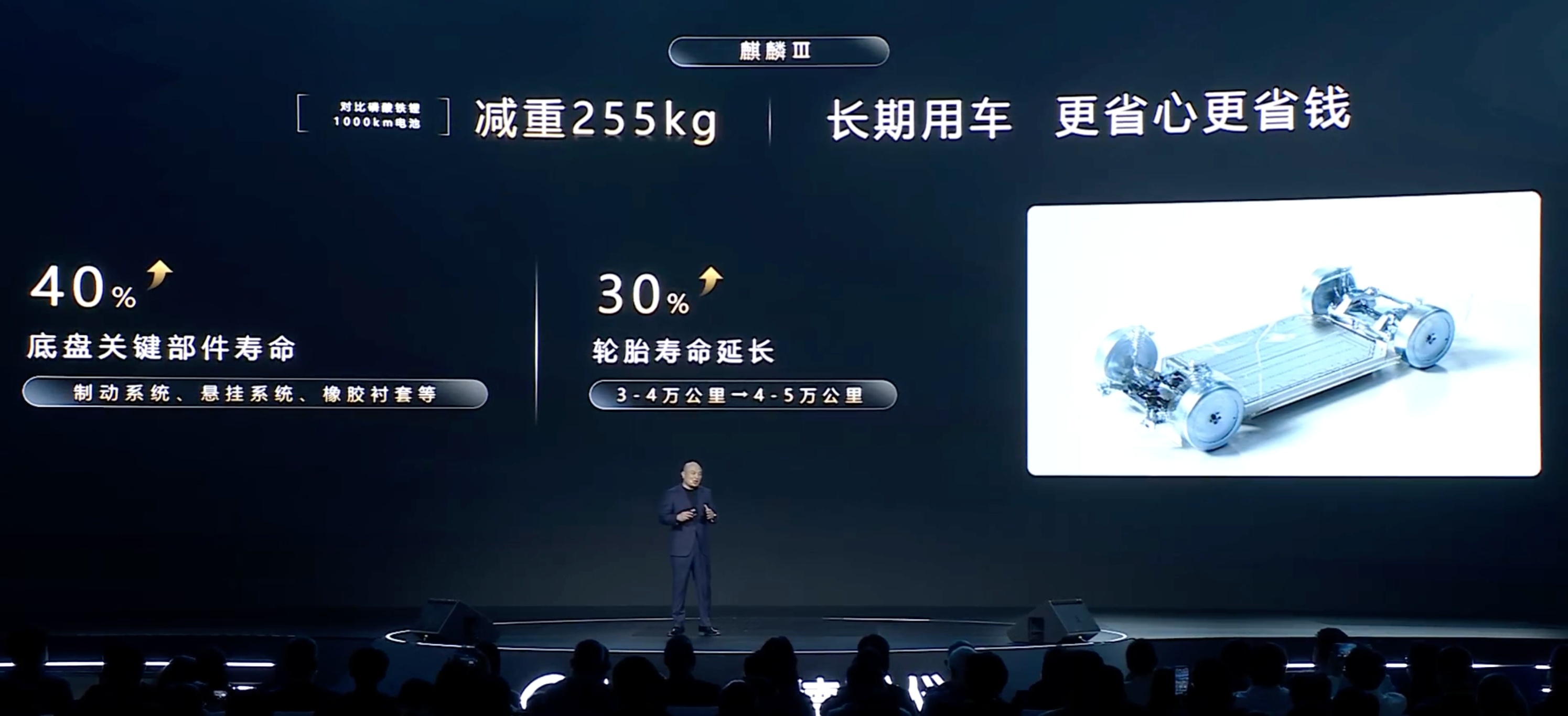 能量密度是衡量电池技术的核心指标 宁德时代在今天的超级科技日发布了第三代的麒麟电