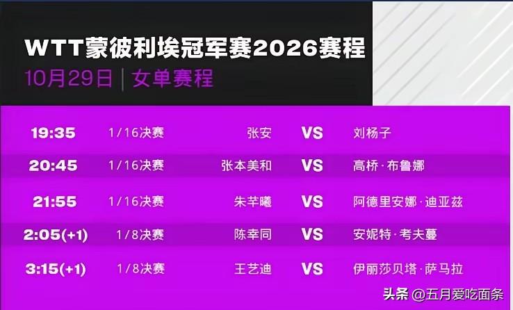 看了这个赛程表，
不得不佩服有些球迷的先见之明。
莎莎是27号打了一场比赛，
2