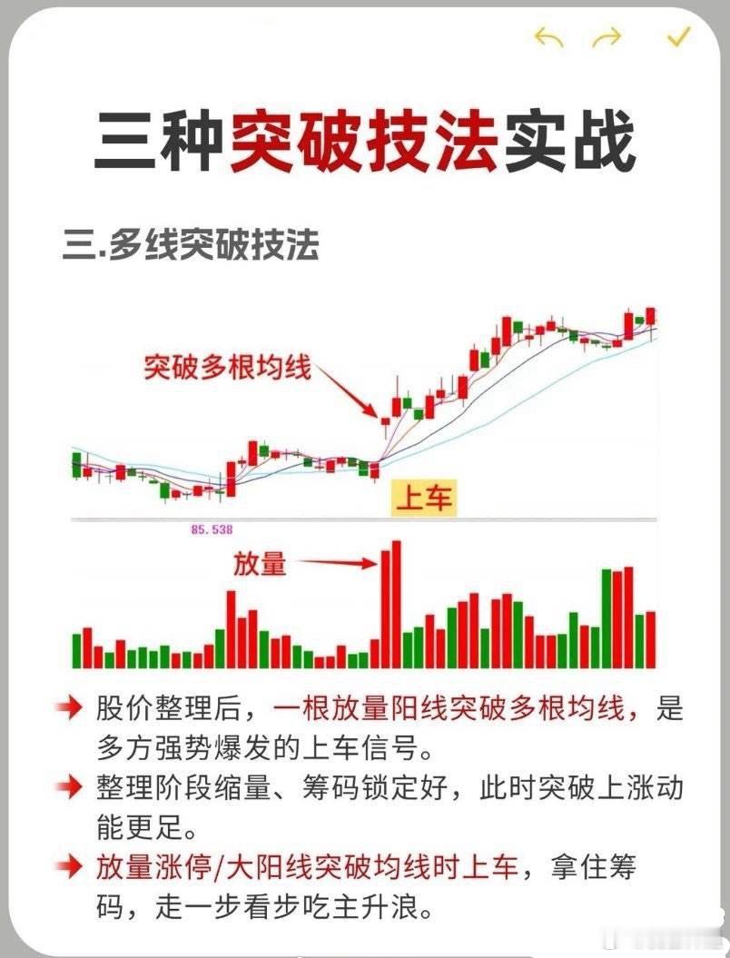 3种暴力突破形态！放量瞬间跟上，轻松吃主升浪 炒股最怕什么？怕你刚买进去，股价就